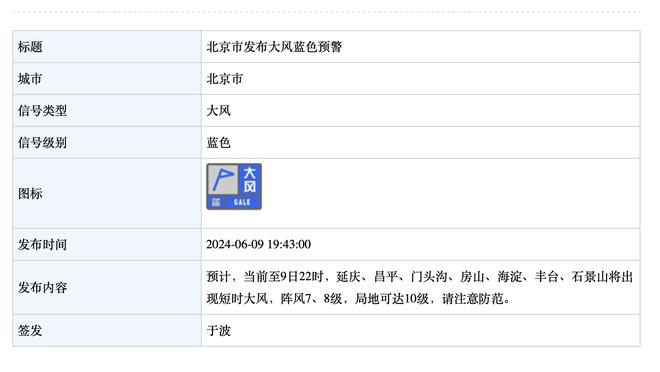 中场差距？埃迪-豪：表扬边后卫 而中场出色才能让他们位置更高